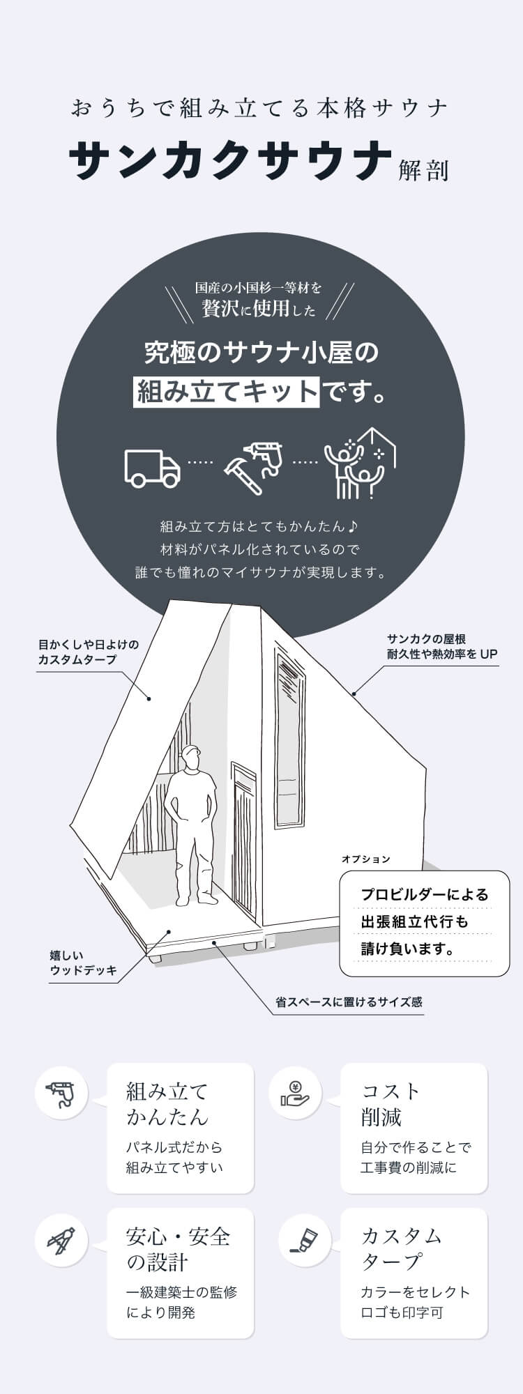 おうちで組み立てる本格サウナ　サンカクサウナ解剖